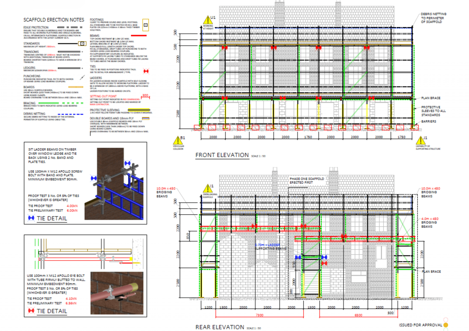 TG20 compliant scaffolding by Hi-Tech